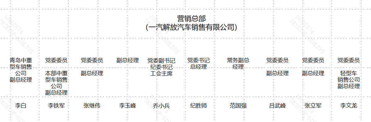 suncitygroup̫������(�й�)-�ٷ���վ