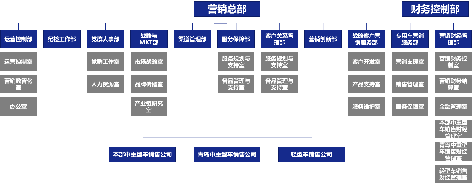 suncitygroup̫������(�й�)-�ٷ���վ