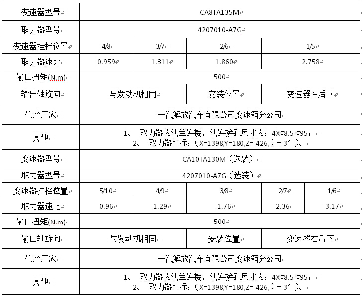suncitygroup̫������(�й�)-�ٷ���վ