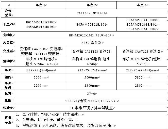 suncitygroup̫������(�й�)-�ٷ���վ