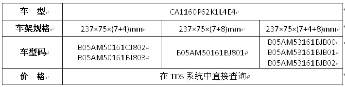 suncitygroup̫������(�й�)-�ٷ���վ