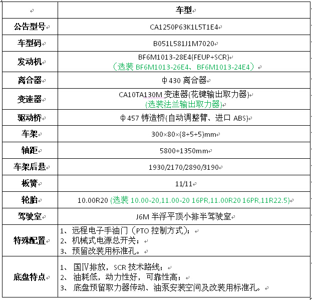 suncitygroup̫������(�й�)-�ٷ���վ