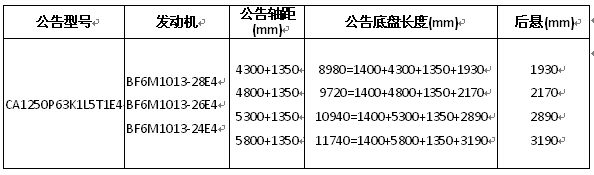 suncitygroup̫������(�й�)-�ٷ���վ