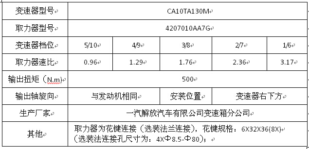 suncitygroup̫������(�й�)-�ٷ���վ