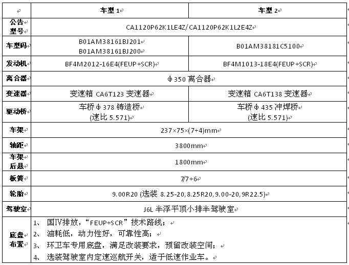 suncitygroup̫������(�й�)-�ٷ���վ