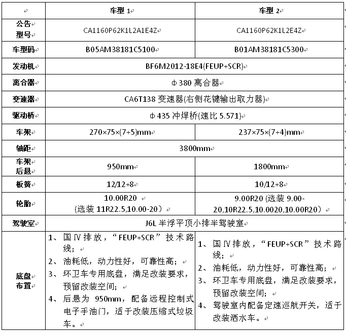 suncitygroup̫������(�й�)-�ٷ���վ