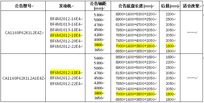suncitygroup̫������(�й�)-�ٷ���վ