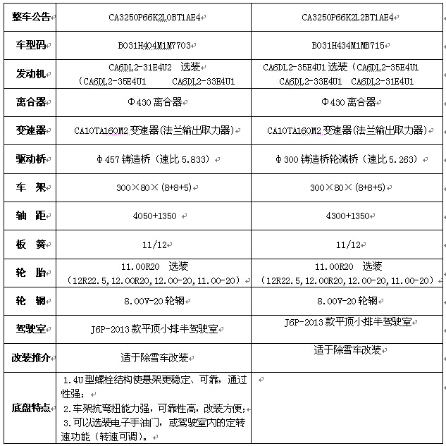 suncitygroup̫������(�й�)-�ٷ���վ