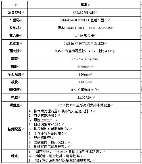 suncitygroup̫������(�й�)-�ٷ���վ